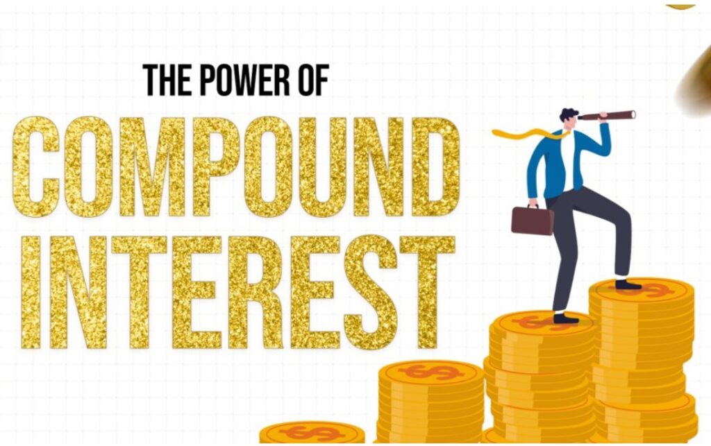 How Compound Interest Builds Wealth